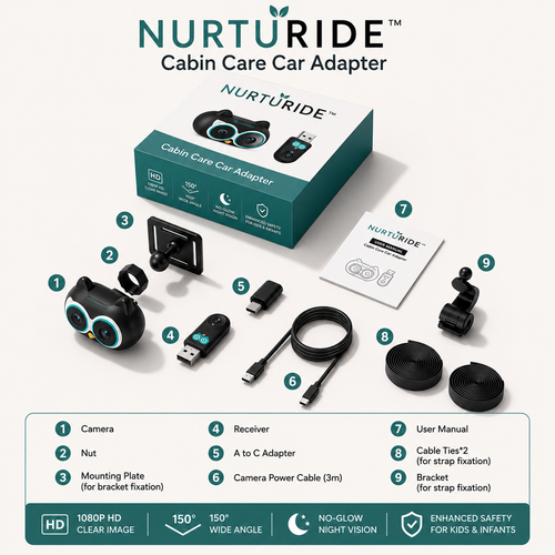 Nurturide™ Baby Car Camera